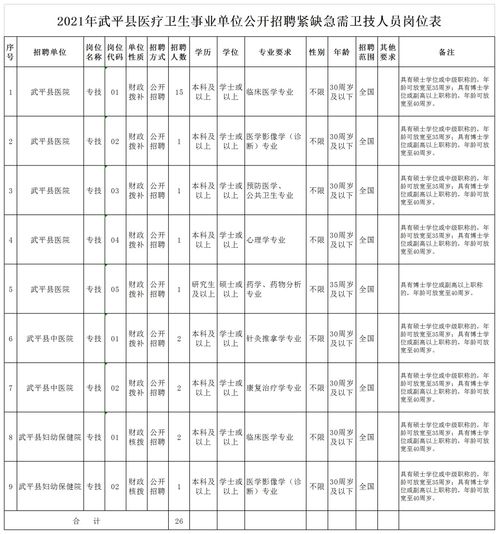 易欧官网正版下载链接_易欧交易所官网招聘公告网