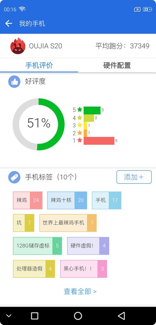 易欧官网苹果下载安装不了_易欧全球交易所官网电话
